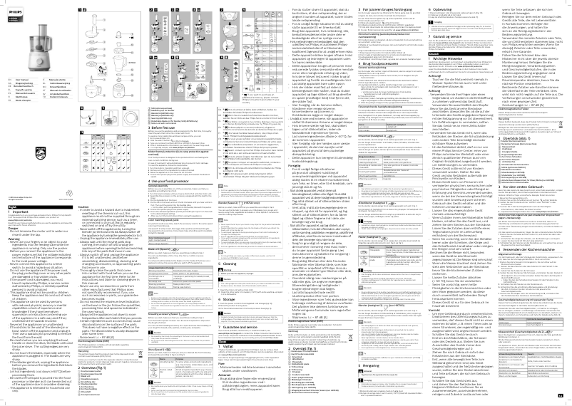 Imagen de la primera página del manual del dispositivo Daily Collection HR7310