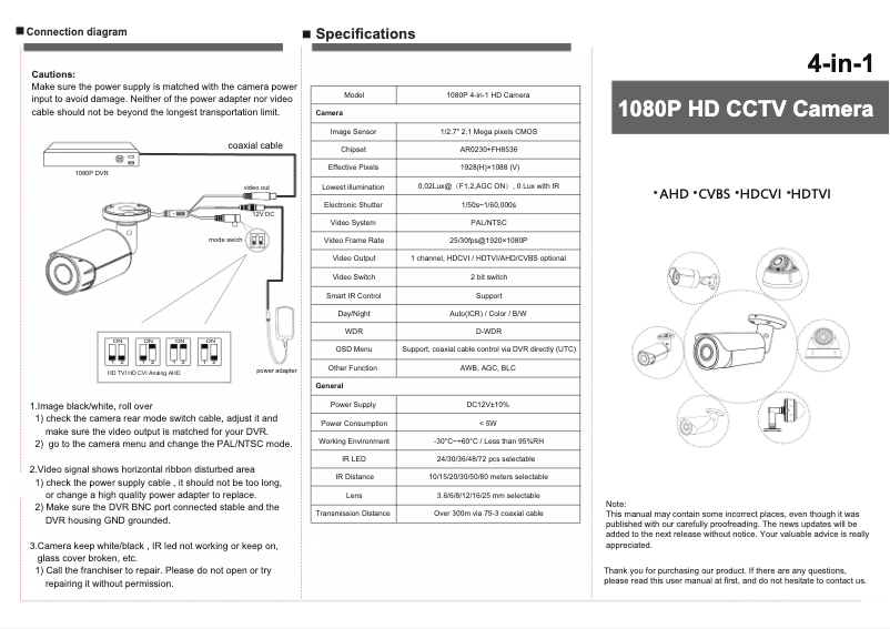 Imagen de la primera página del manual del dispositivo ELAX-2036DF
