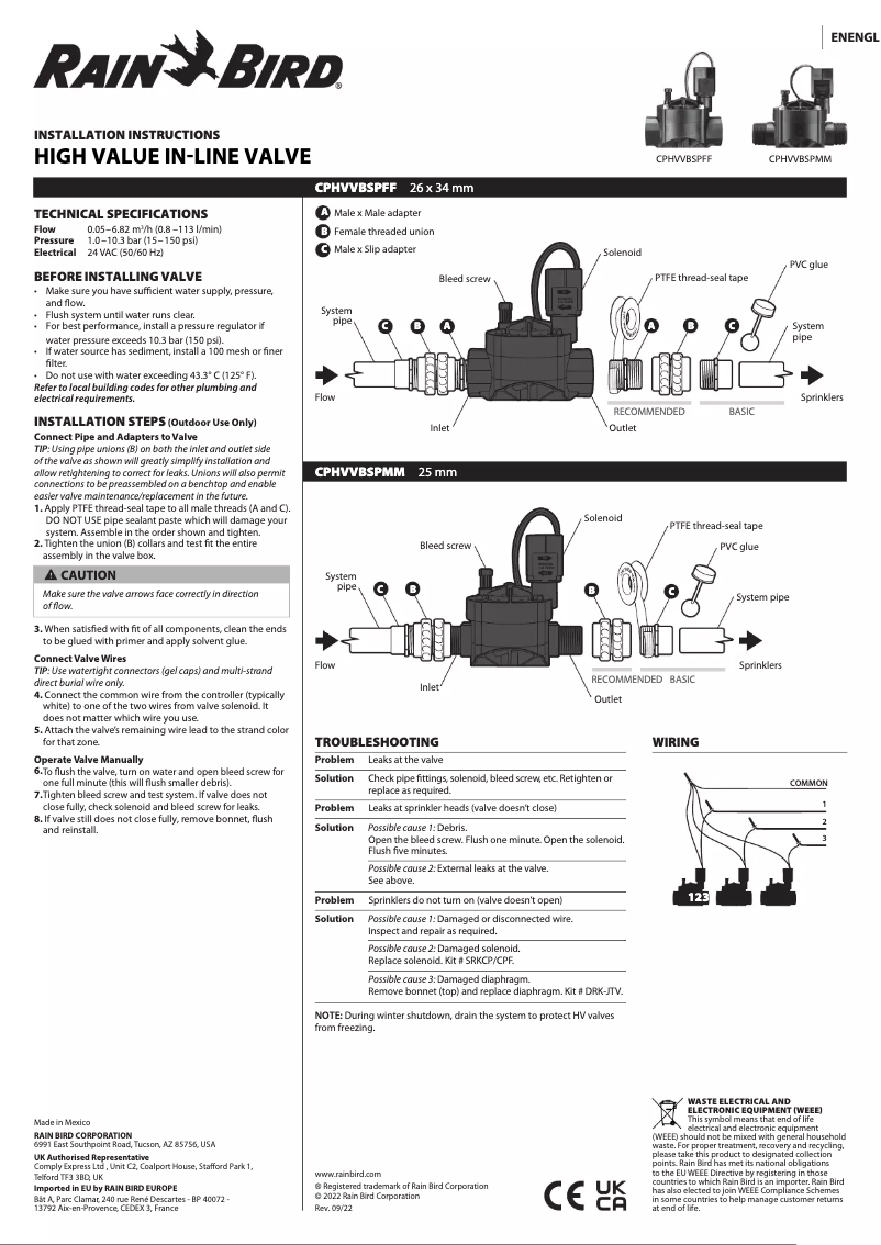 Imagen de la primera página del manual del dispositivo CPHVVBSPFF