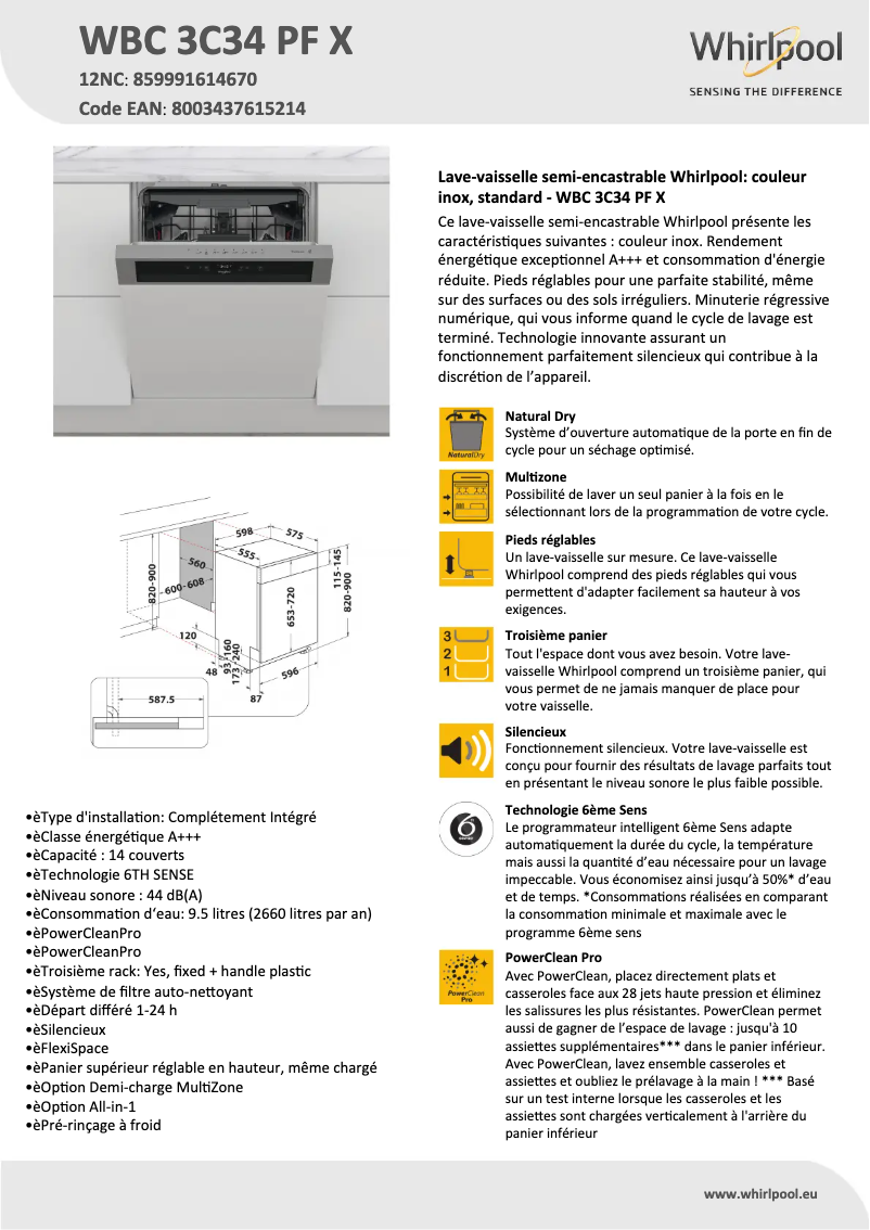 Imagen de la primera página del manual del dispositivo WBC 3C34 PF X