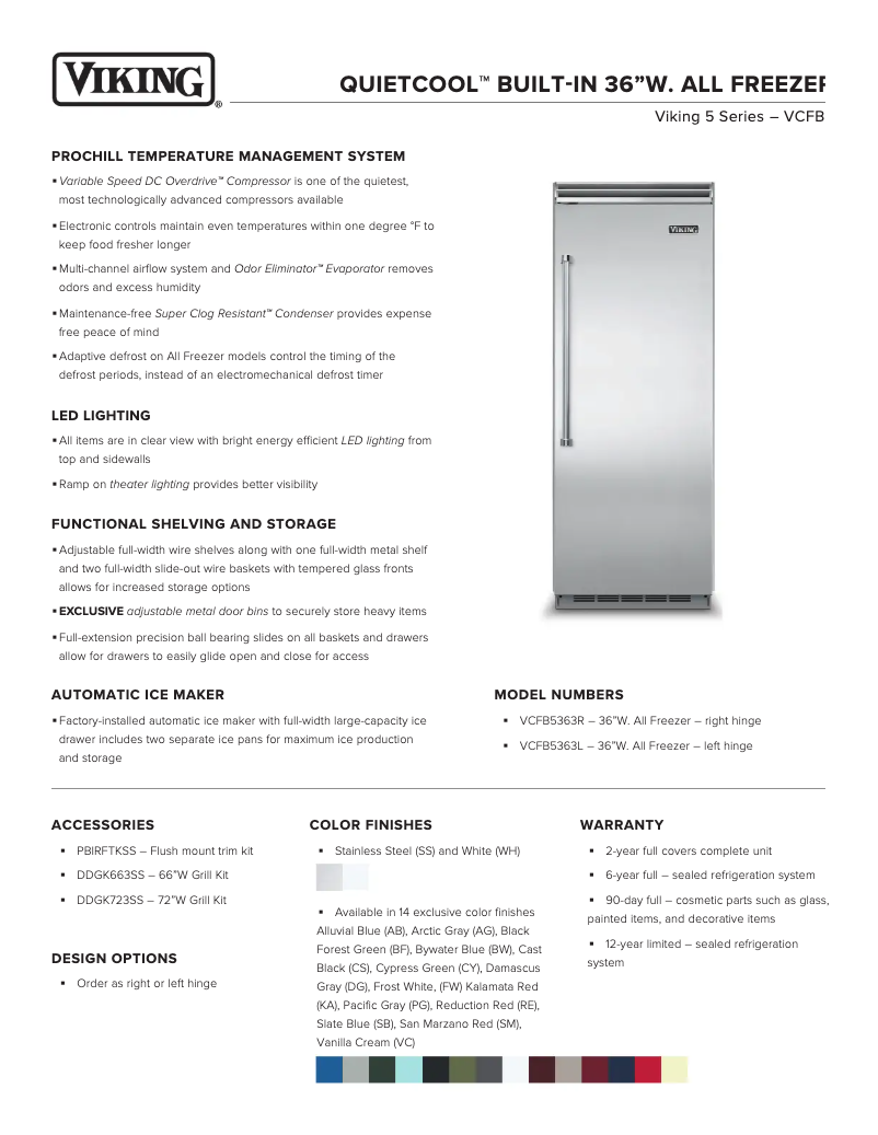 Imagen de la primera página del manual del dispositivo VCFB5363RSS