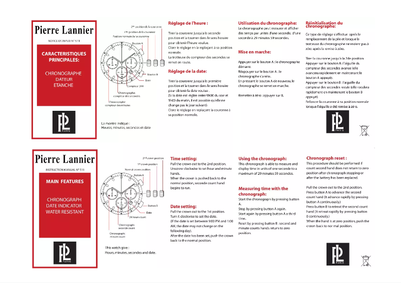 Página 1 del manual Manual de usuario Pierre Lannier 516