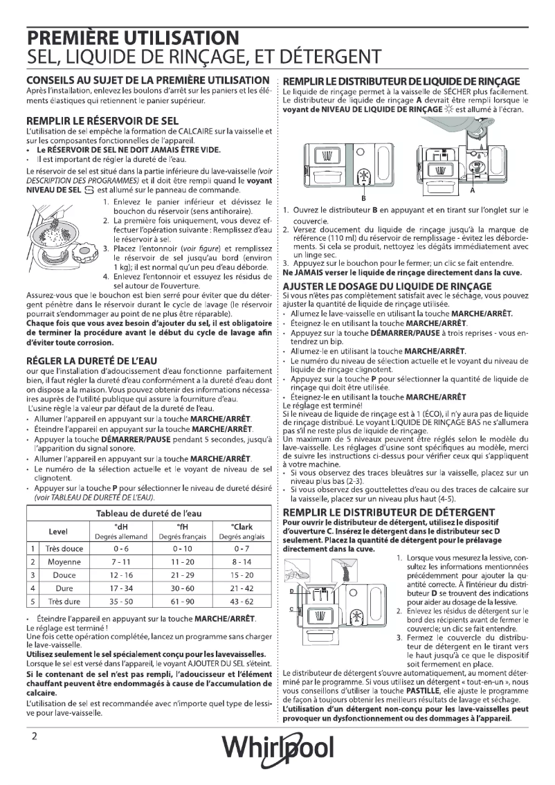 Página 1 del manual Manual de usuario Whirlpool WFC 3C34 P X