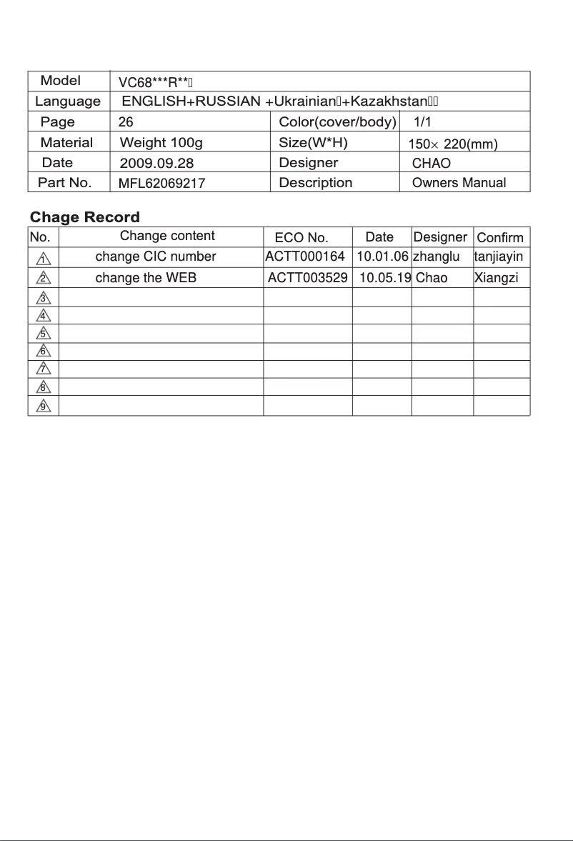 Imagen de la primera página del manual del dispositivo VK78106RU