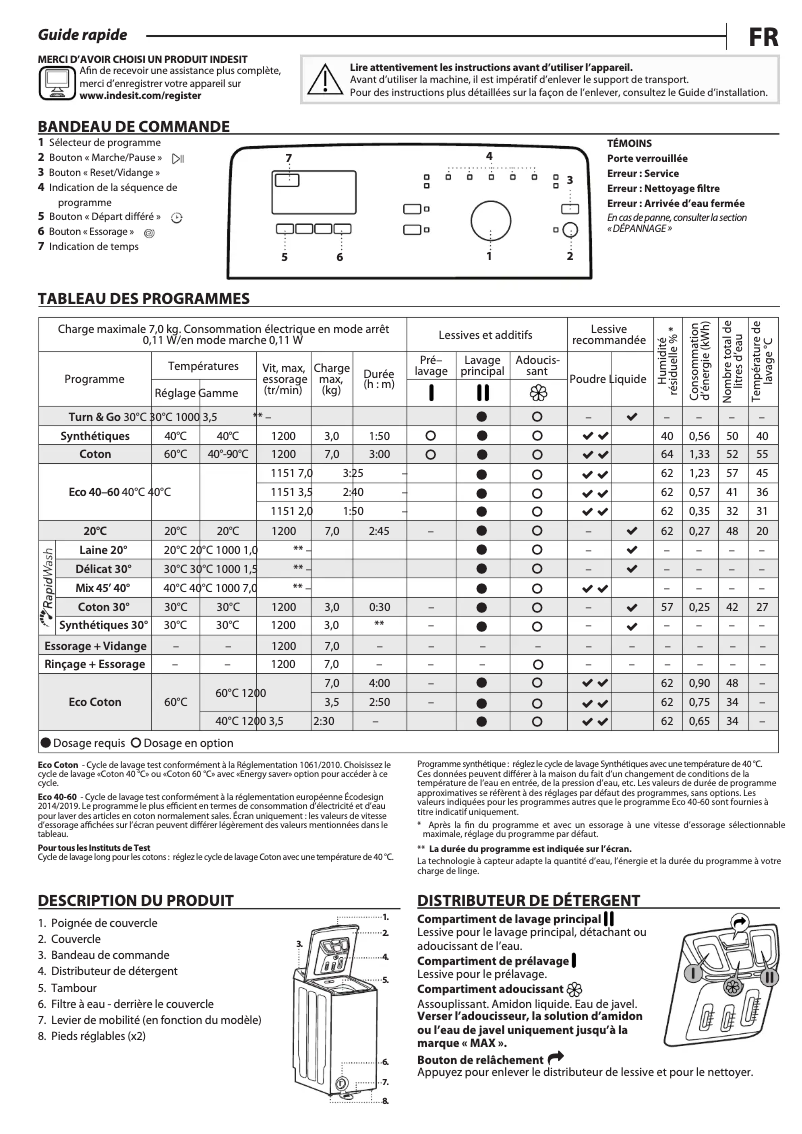 Imagen de la primera página del manual del dispositivo BTW S72200 BX/N