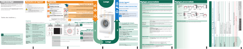 Página 1 del manual Manual de usuario Bosch WAS32471FG