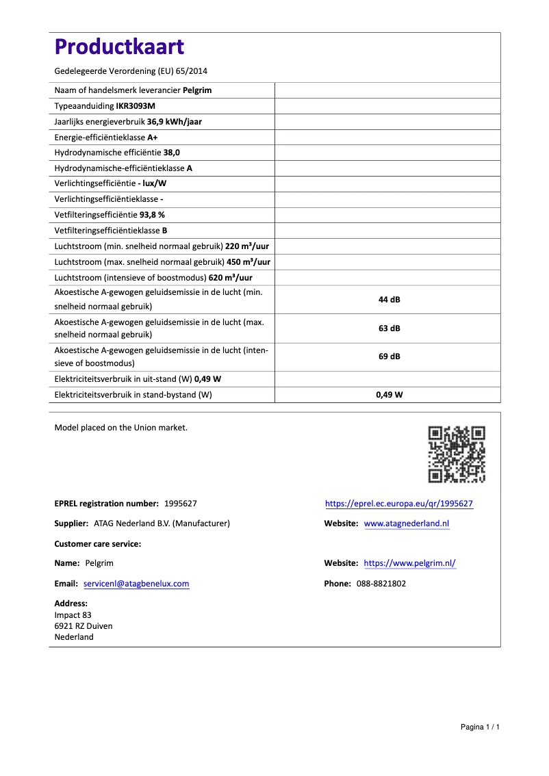 Imagen de la primera página del manual del dispositivo IKR3093M