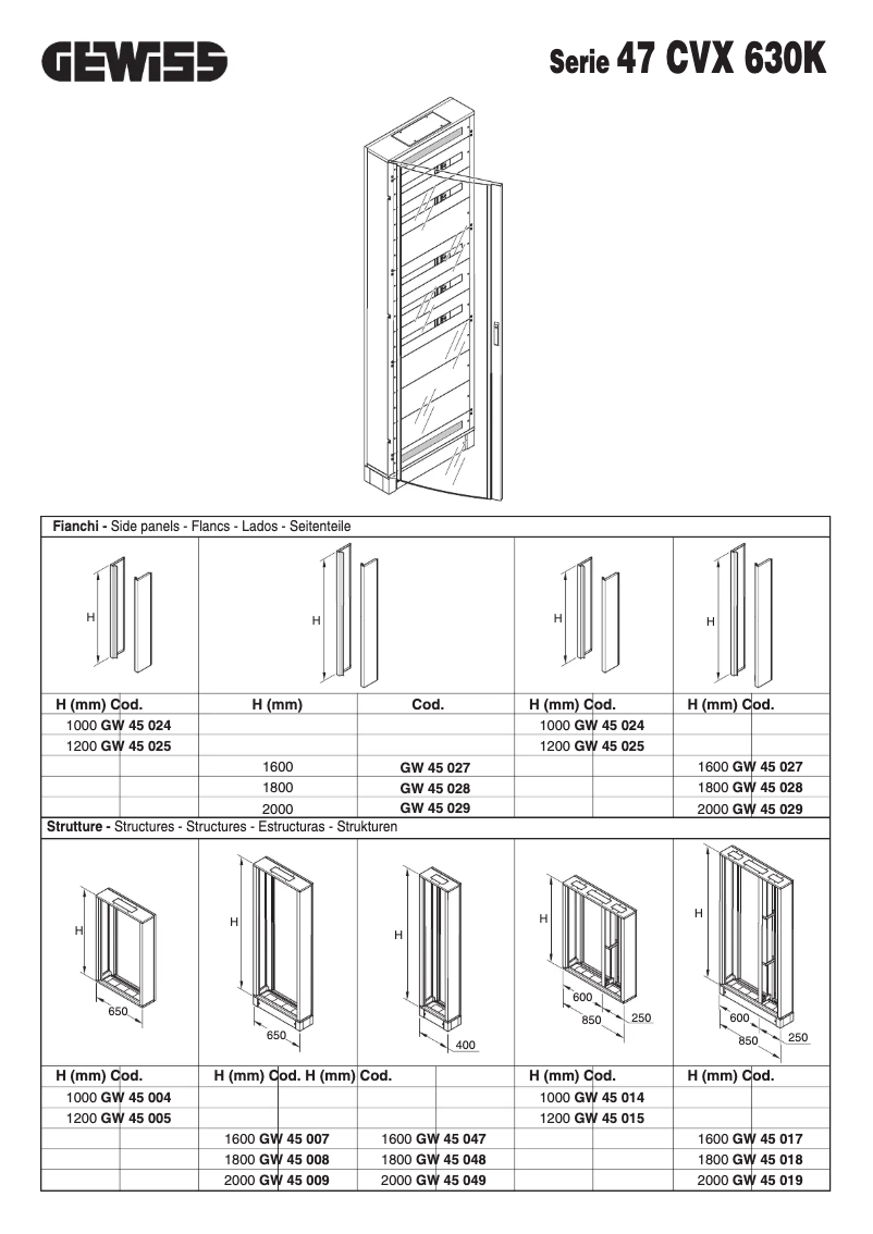Imagen de la primera página del manual del dispositivo GW45009