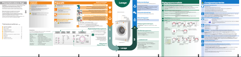 Imagen de la primera página del manual del dispositivo WLX 20160