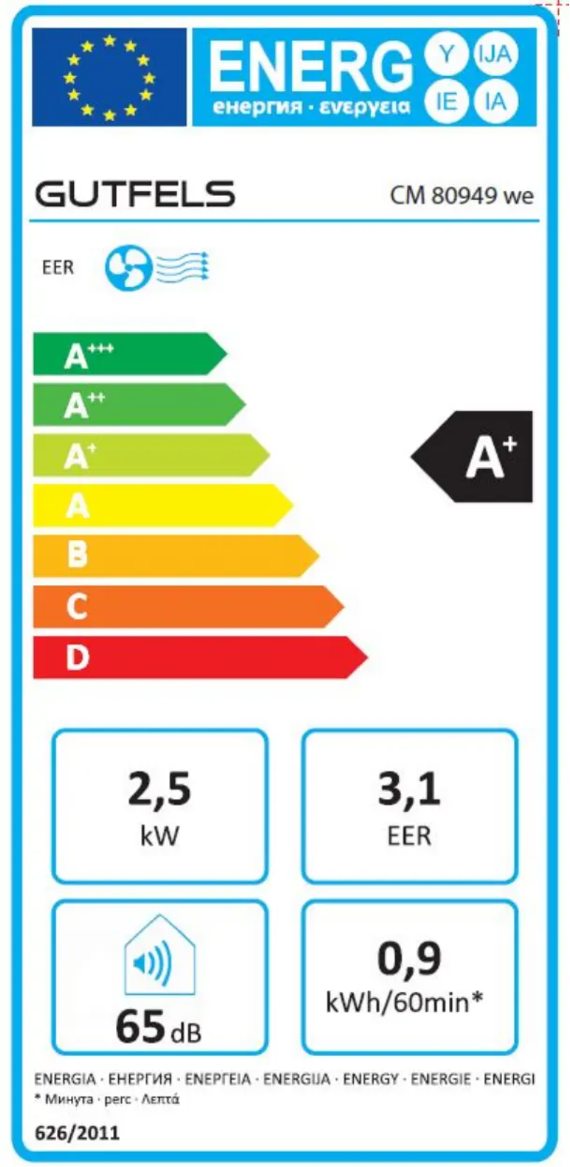 Página 1 del manual Etiqueta energética GUTFELS CM 80949 we