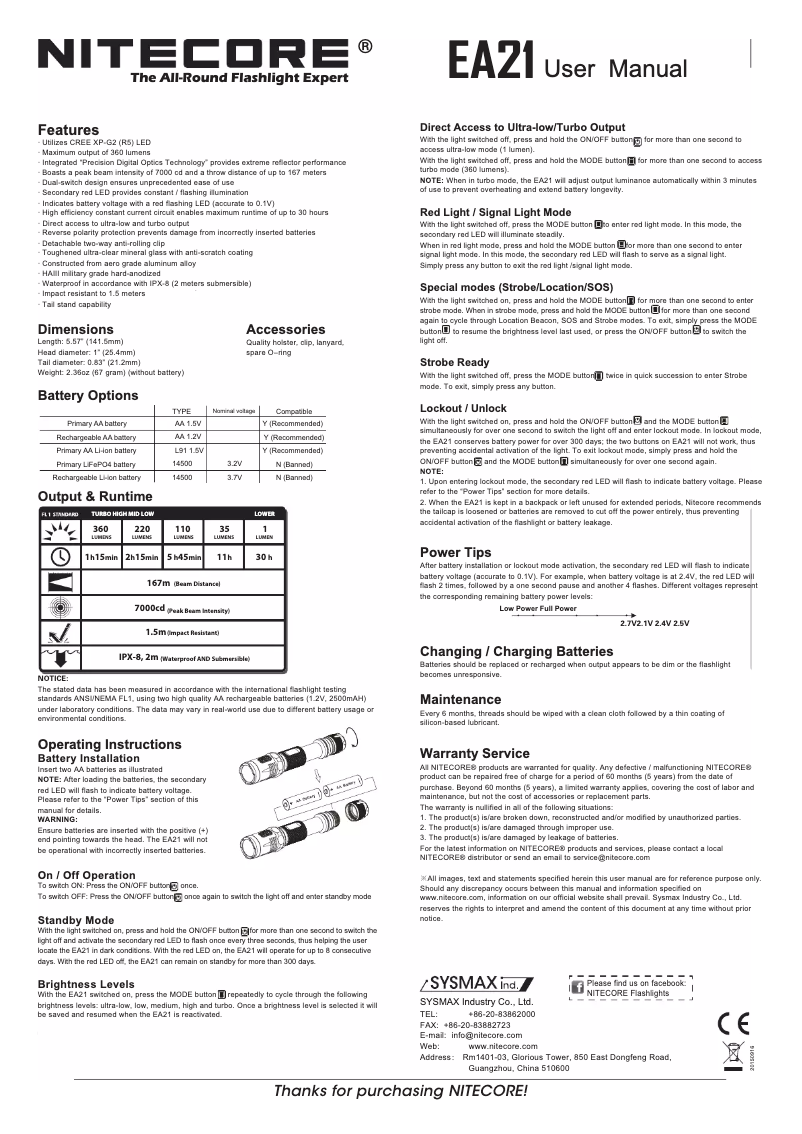 Imagen de la primera página del manual del dispositivo EA21