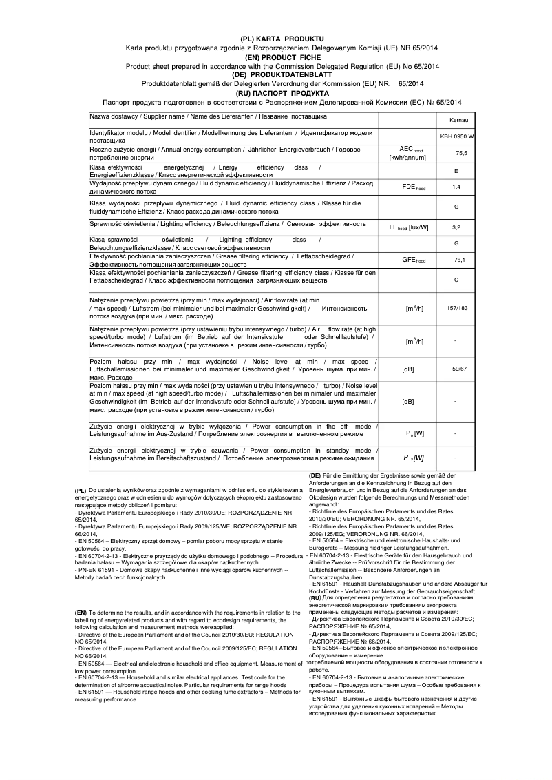 Página 1 del manual Ficha técnica Kernau KBH 0950 W