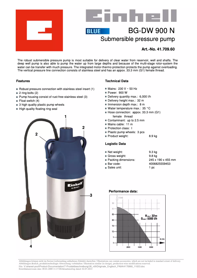 Página nº 1 - Ficha técnica Einhell BG-DW 900 N