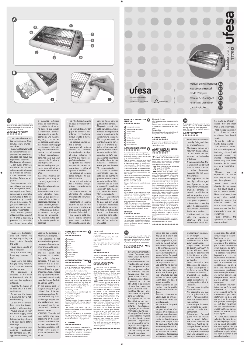 Página 1 del manual Manual de usuario Ufesa TT7912