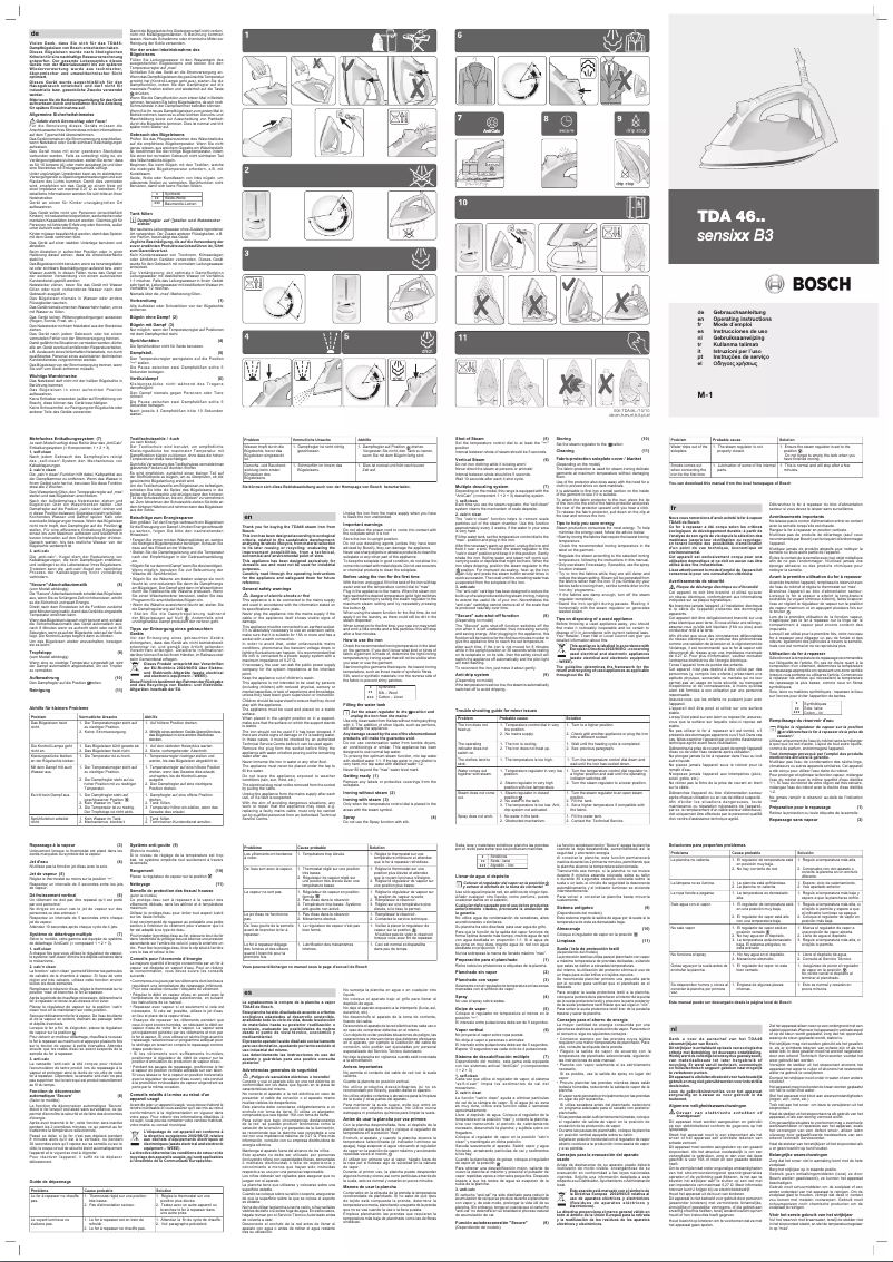 Imagen de la primera página del manual del dispositivo Sensixx B3 TDA4640