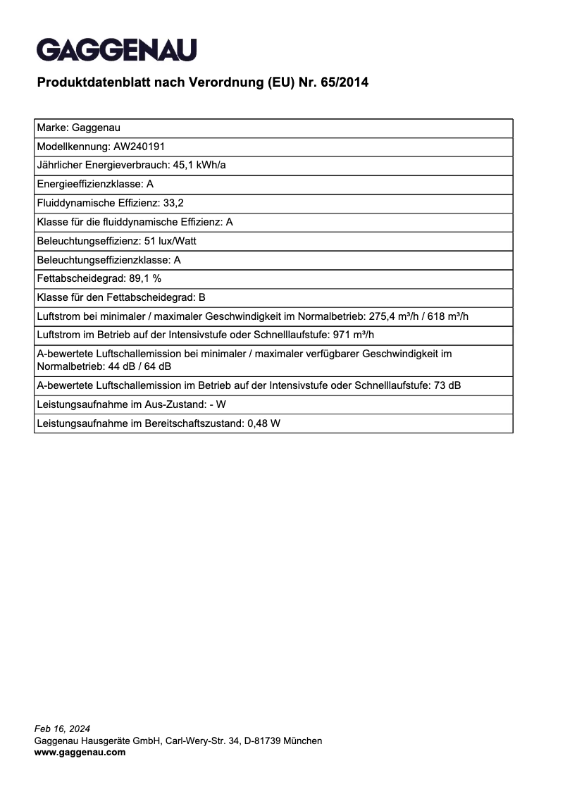 Imagen de la primera página del manual del dispositivo AW240191