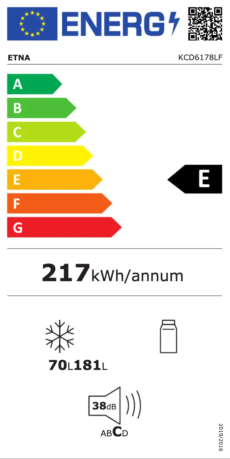 Página 1 del manual Etiqueta energética Etna KCD6178LF