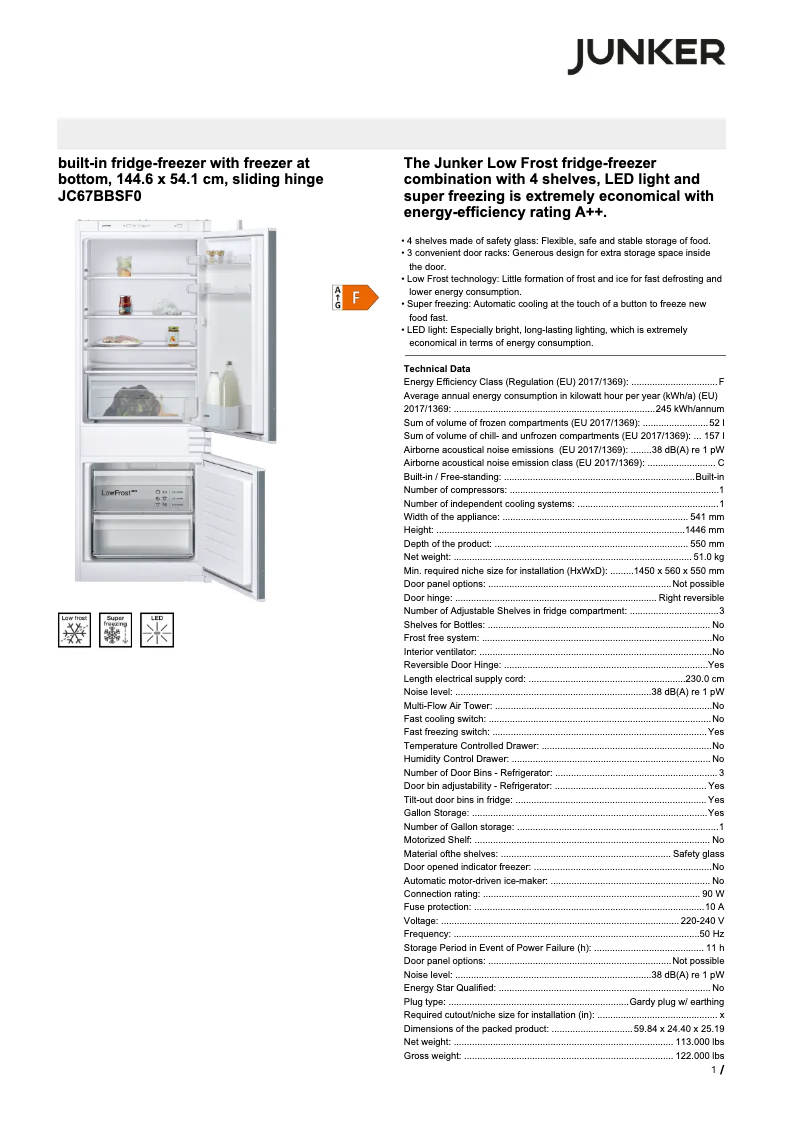 Página 1 del manual Ficha técnica Junker JC67BBSF0