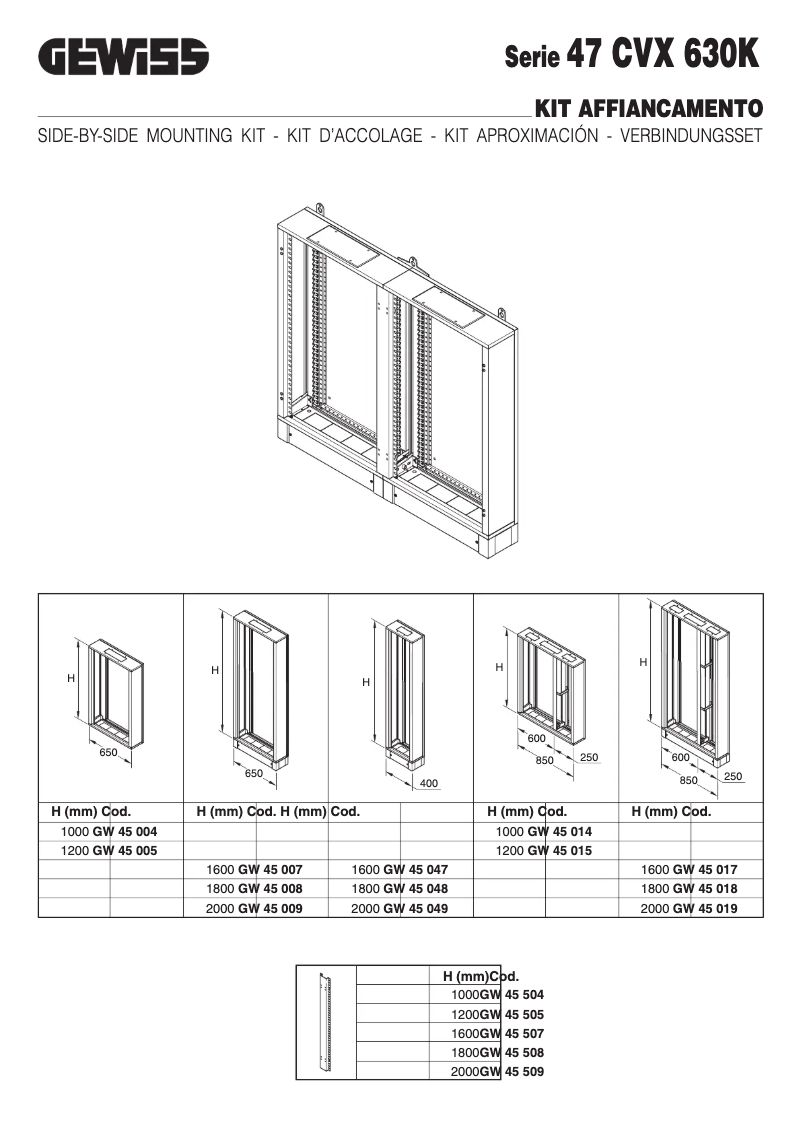 Imagen de la primera página del manual del dispositivo GW45505