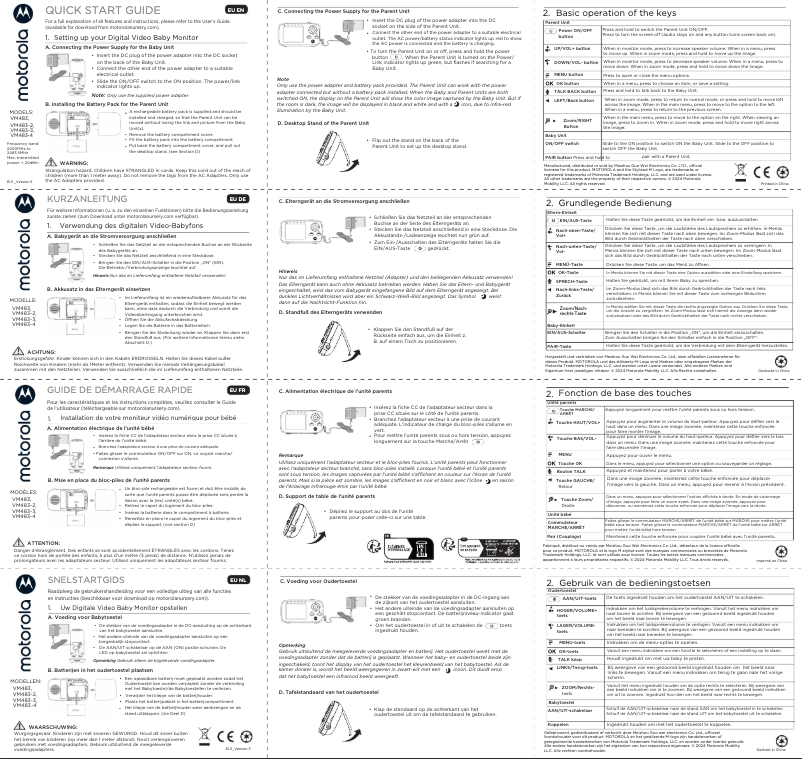 Imagen de la primera página del manual del dispositivo VM483