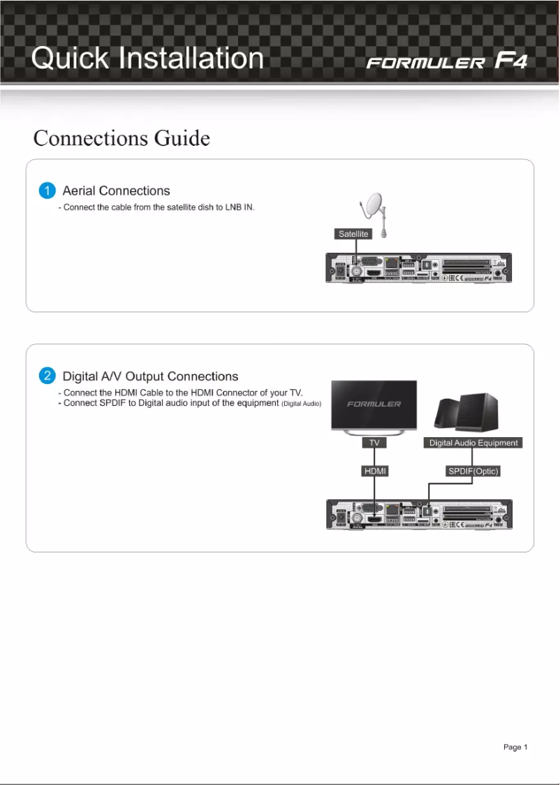 Página 1 del manual Manual de usuario Formuler F4