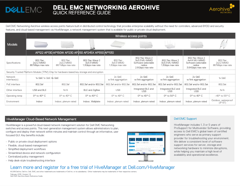 Imagen de la primera página del manual del dispositivo Aerohive AP550