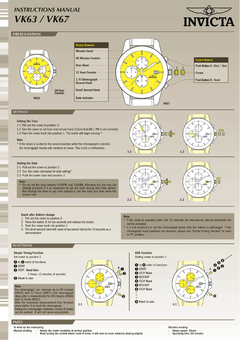 Página 1 del manual Manual de usuario Invicta Aviator 31496