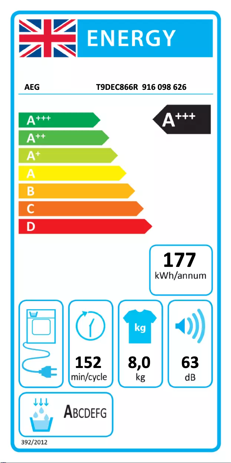 Imagen de la primera página del manual del dispositivo T9DEC866R