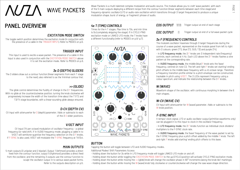 Imagen de la primera página del manual del dispositivo Wave Packets
