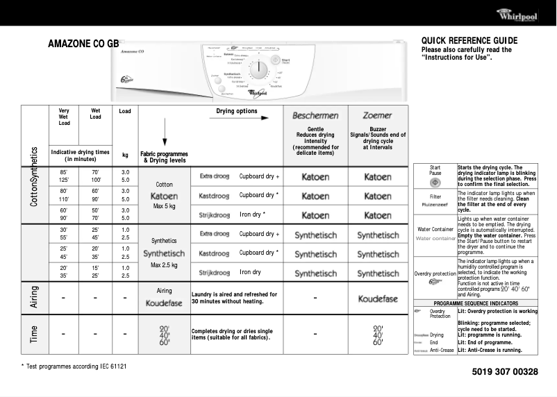Imagen de la primera página del manual del dispositivo Amazone CO
