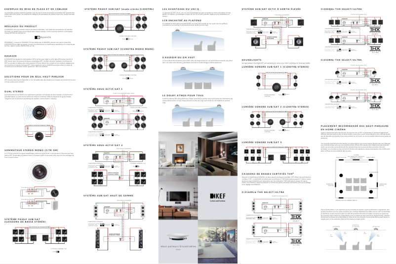 Página nº 1 - Guía de instalación KEF Ci200TRb
