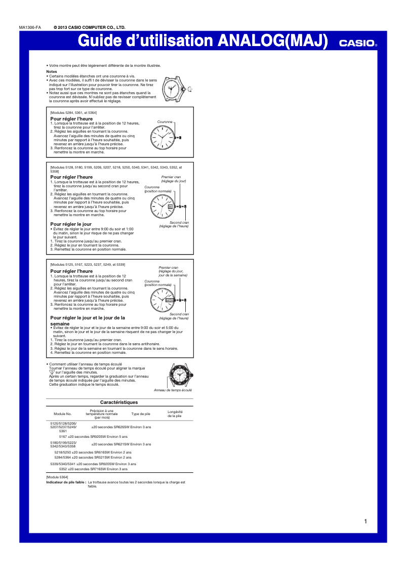 Imagen de la primera página del manual del dispositivo A-178