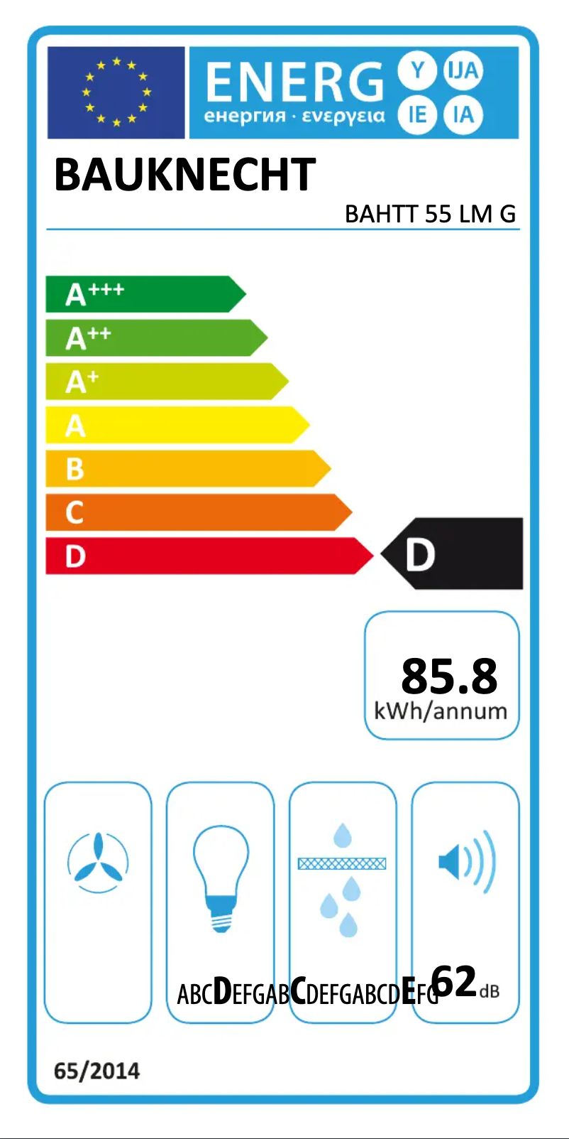 Imagen de la primera página del manual del dispositivo BAHTT 55 LM G