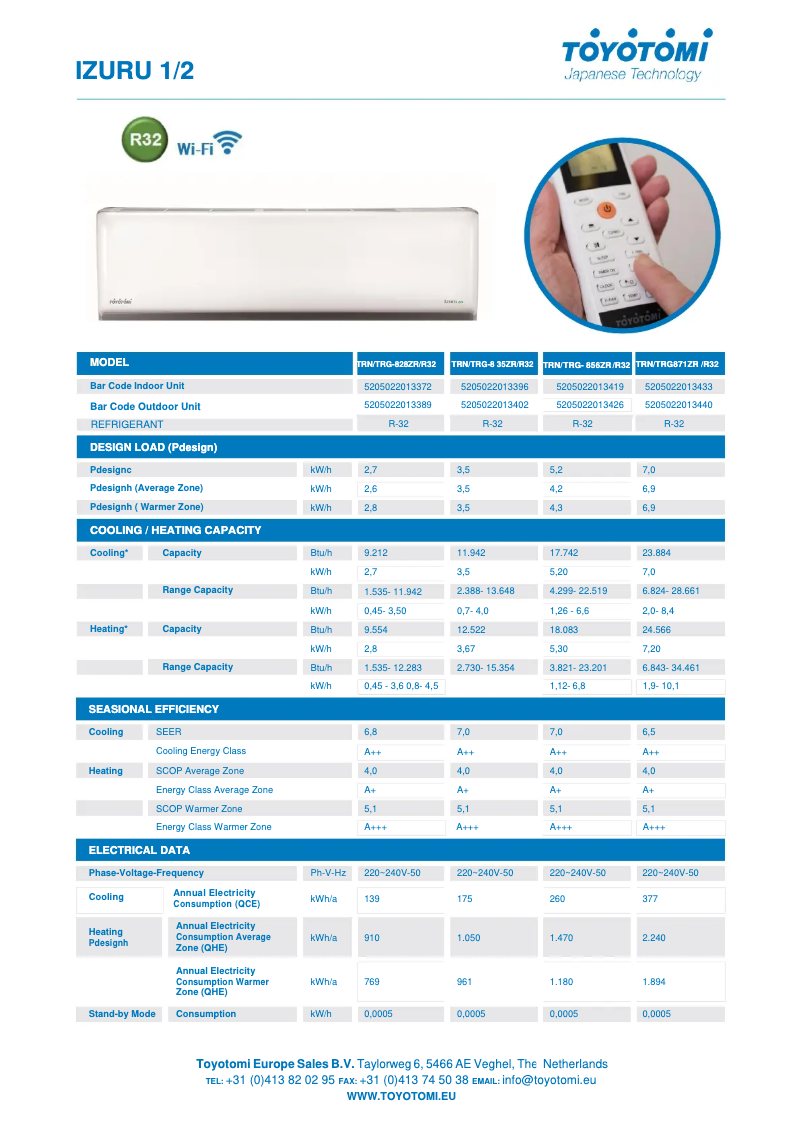 Imagen de la primera página del manual del dispositivo TRN/TRG-828ZR