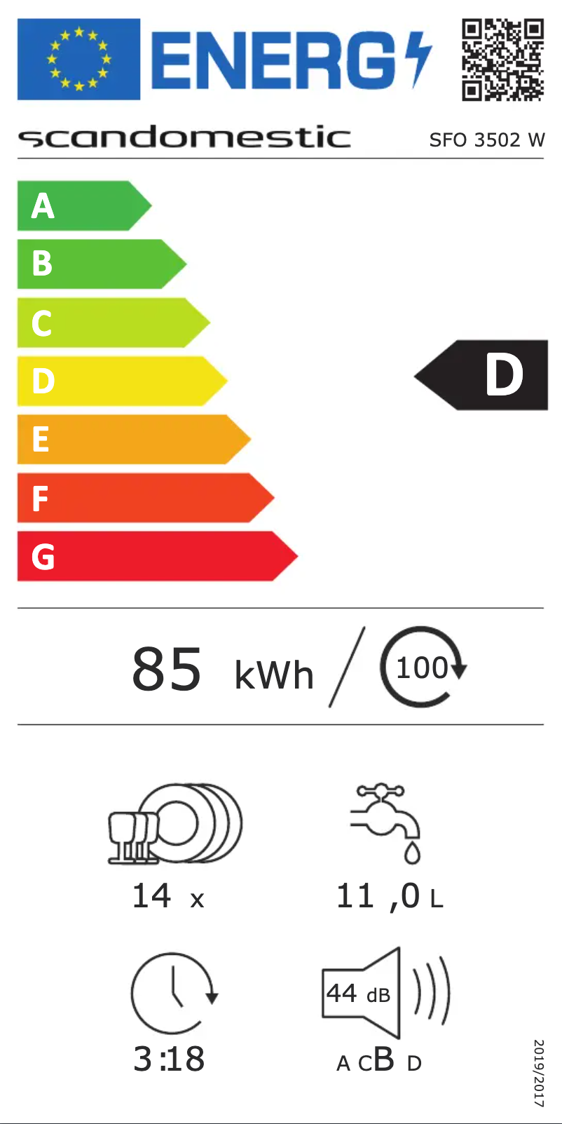 Página 1 del manual Etiqueta energética Scandomestic SFO 3502 W