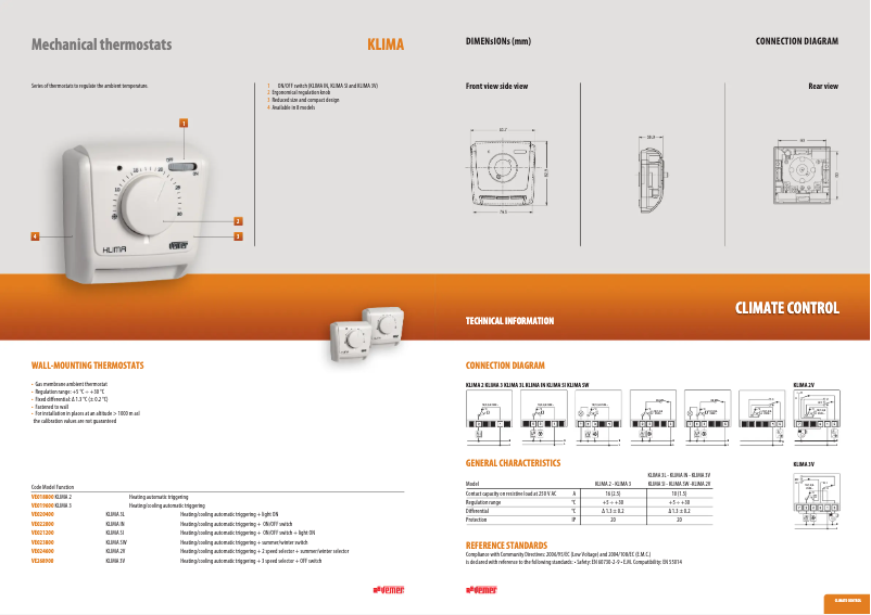 Imagen de la primera página del manual del dispositivo Klima 2