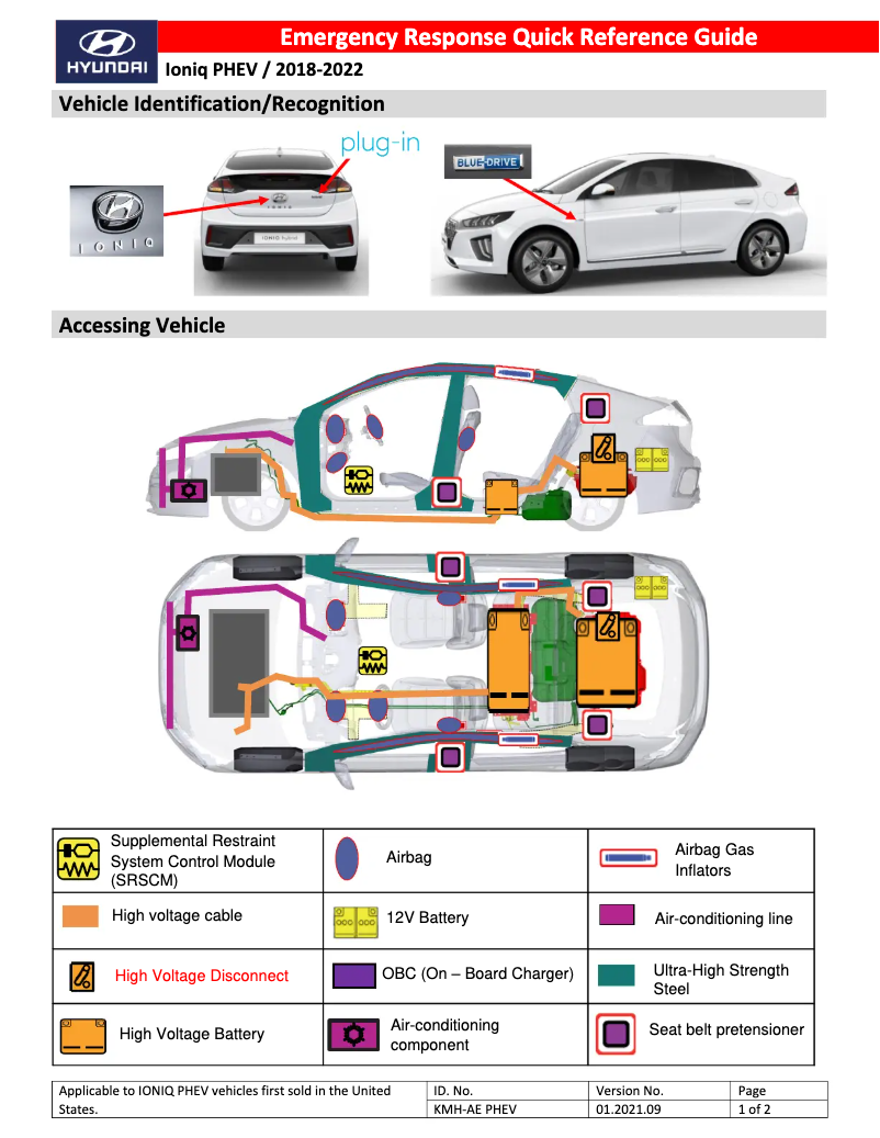 Imagen de la primera página del manual del dispositivo Ioniq Plug-in Hybrid (2019)