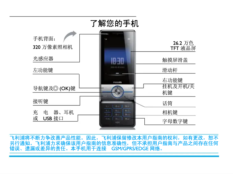 Imagen de la primera página del manual del dispositivo CTX605BLK