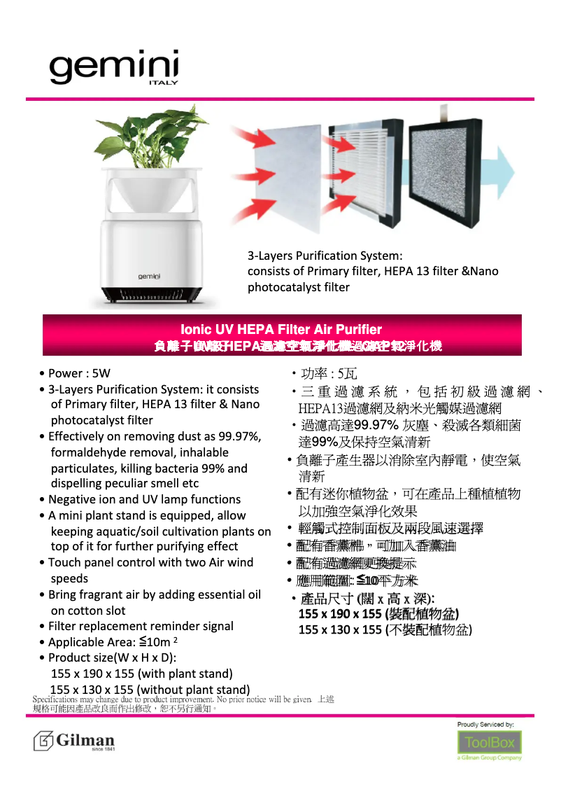 Página 1 del manual Manual de usuario Gemini GAP12