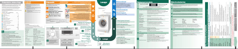 Página 1 del manual Manual de usuario Siemens WM14S790FF