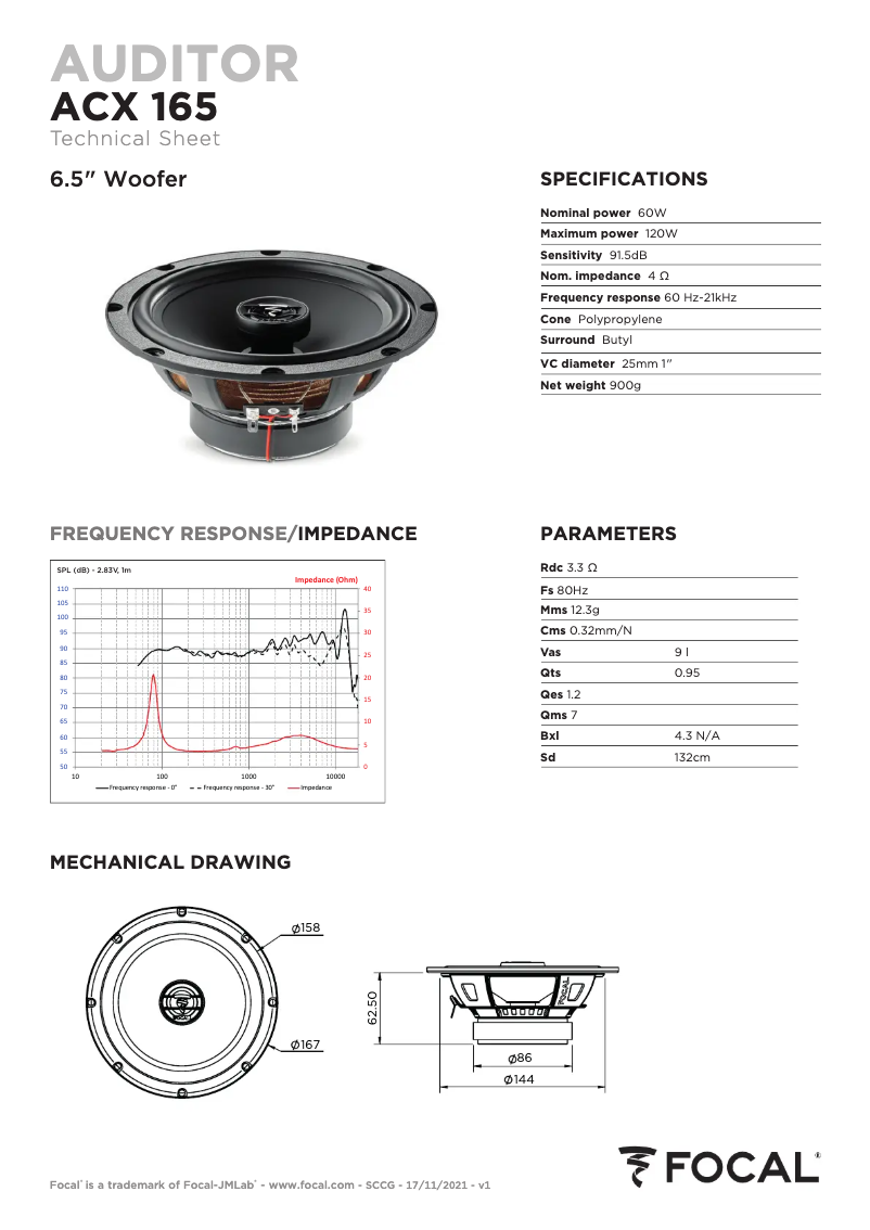 Página 1 del manual Ficha técnica Focal ACX 165