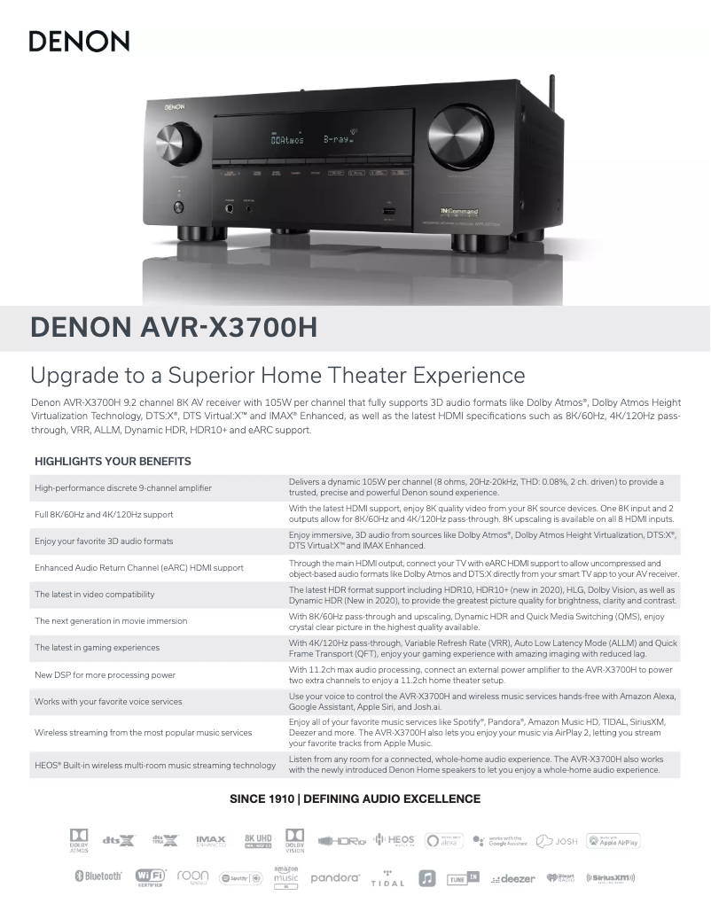 Página 1 del manual Ficha técnica Denon AVR-X3700H