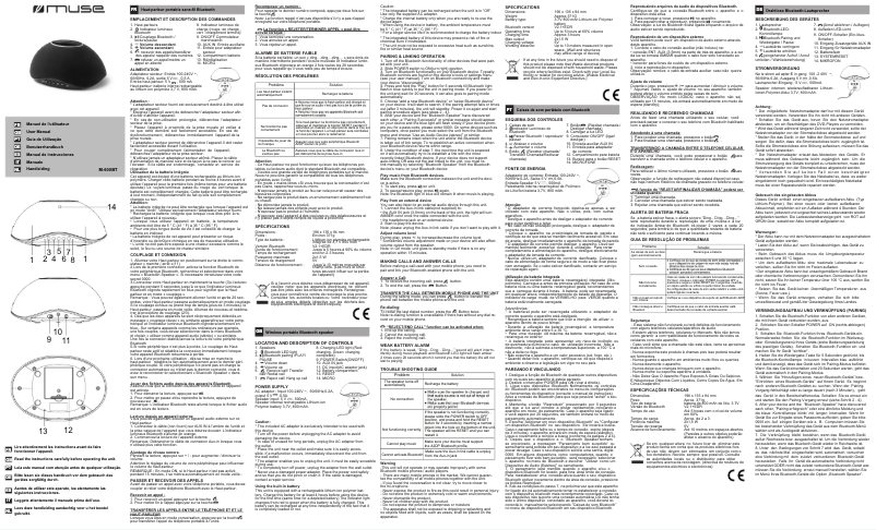 Página 1 del manual Manual de usuario Muse M-600 BT