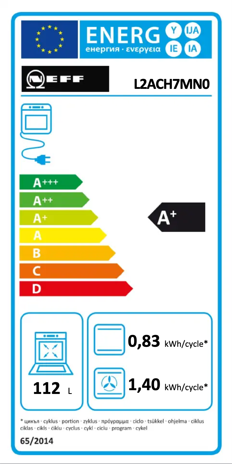 Página nº 1 - Etiqueta energética Neff L2ACH7MN0