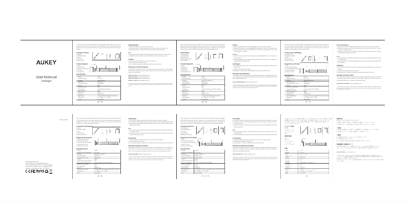 Imagen de la primera página del manual del dispositivo LT-SET7
