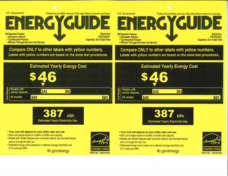 Página 1 del manual Etiqueta energética Frigidaire FFHT2033VE