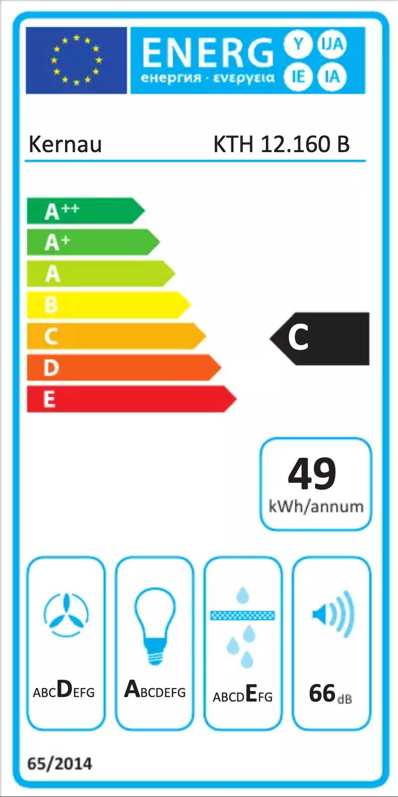 Imagen de la primera página del manual del dispositivo KTH 11.162 B