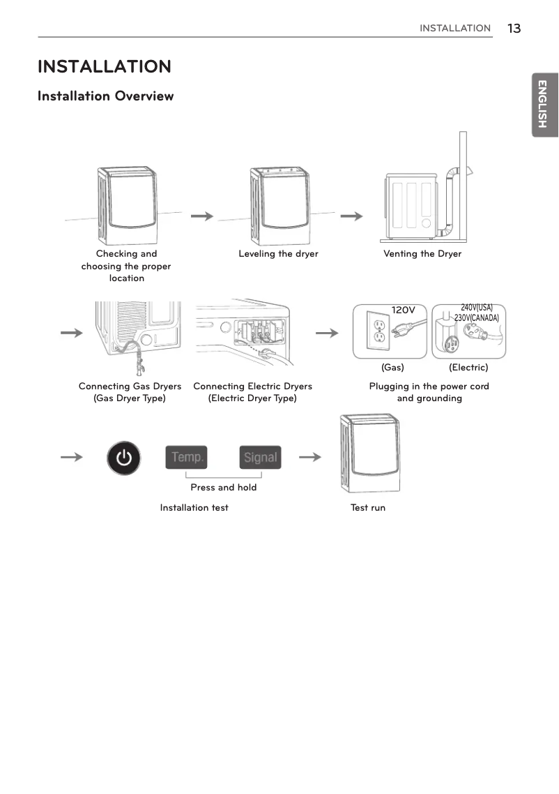 Imagen de la primera página del manual del dispositivo DLGX9501K