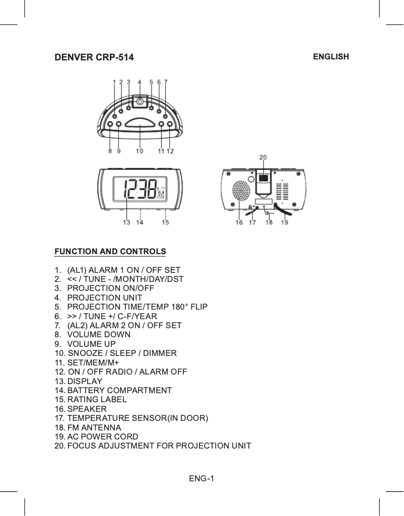 Imagen de la primera página del manual del dispositivo CRP-514