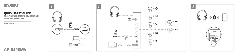 Imagen de la primera página del manual del dispositivo AP-B545MV